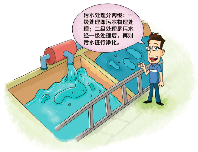 什么是一级处理和二级处理